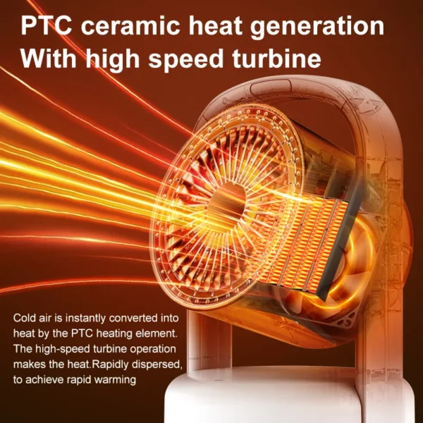 Winter Warmer, PTC, Portable, 1500W, ABS - view 3
