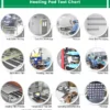Wire Mica Band Heater, XHC, IP65, 1500W, HVAC - view 6