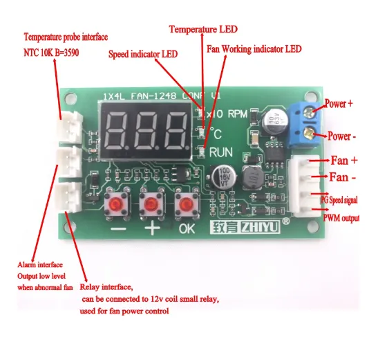 Wire Pwm Motor, 12V, 24V, 48V, 5A - view 3