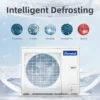 With Ceiling Cassette Unit, VRF, Inverter - view 4