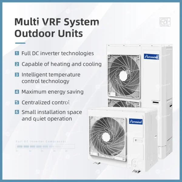 With Ceiling Cassette Unit, VRF, Inverter - view 6