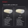 With Smart Wifi Controller, Ceiling, HVAC - view 2