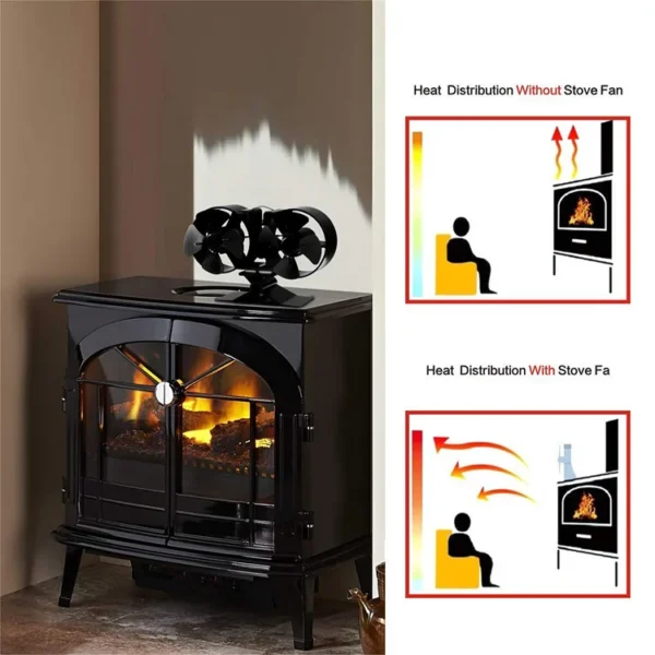 Wood Fireplace, Vehicle Power Supply, Aluminum - view 5