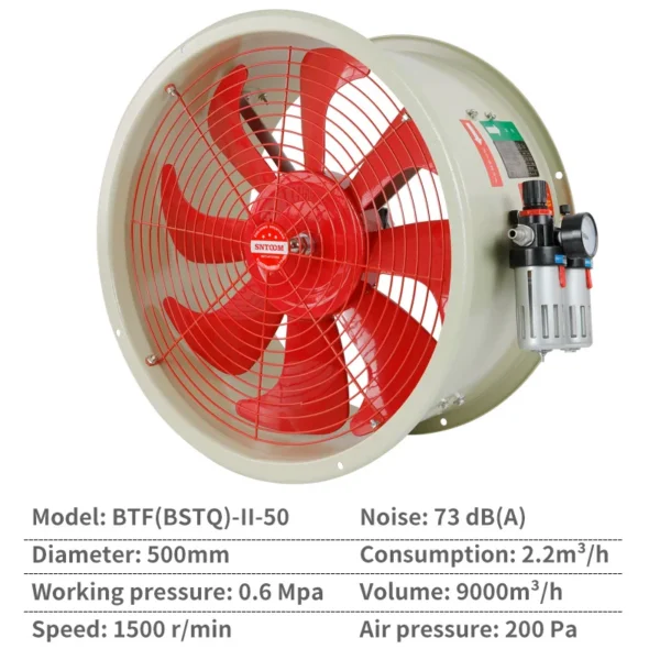 Workshop Explosion-proof Pneumatic Fan, Aluminum Alloy - view 6