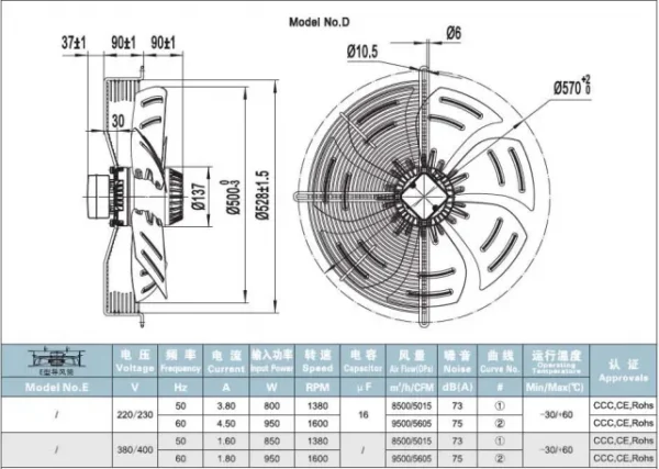 Ywfa4t-500s-5diia11 Axial Fan, 300, 350, 400, 450 - view 4
