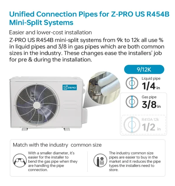 Z-PRO Inverter Split Air Conditioner, R32/R454B, 9000-36000 BTU - view 5