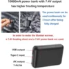 Zip Heated Throw Blanket, 12V, USB, Portable, Cordless - view 3