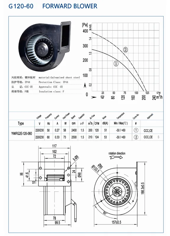 Acdc Industrial Forward Blower, 220V, Steel, Plastic - view 2