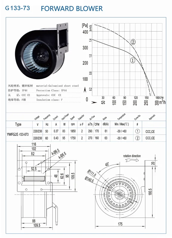 Acdc Industrial Forward Blower, 220V, Steel, Plastic - view 4