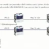 Ahu Climatiseur Commercial Chiller, 180kw, 220V - view 3