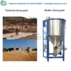 Air Blower, 10tons, 380v, 0.75kw - view 2