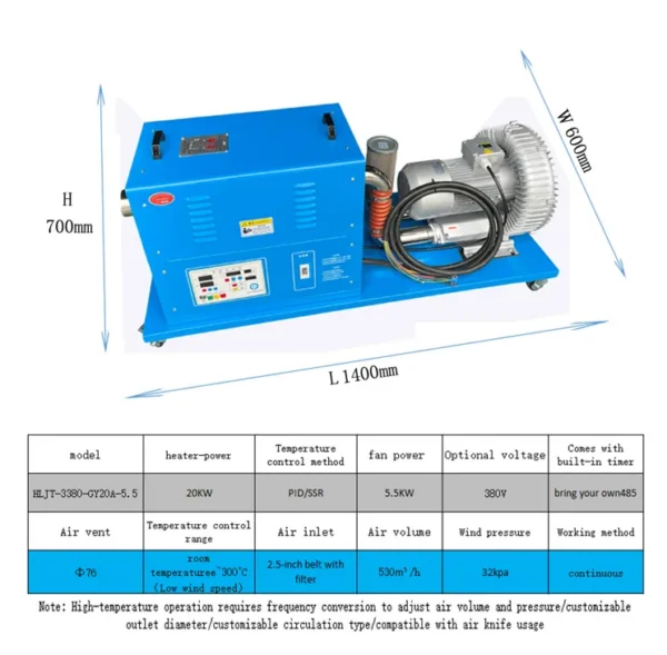 Air Blower, 380V, 20KW - view 5