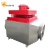 Air Circulation Duct Heater, 380V, Explosion-proof, Stainless