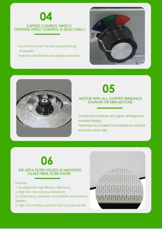 Air Cleaning Equipment Prefilter, FFU, HEPA - view 3