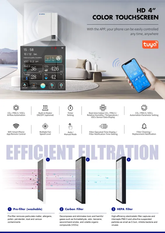 Air Climatisation Hepa Filter, ERV, HVAC - view 2