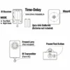 Air Conditioner, 2.5V-3.5VDC, battery powered - view 2