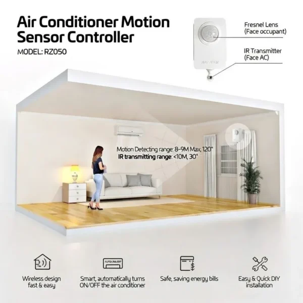 Air Conditioner, 2.5V-3.5VDC, battery powered - view 4