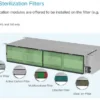Air Conditioner, 24000, 50hz, GUD71ZD1/B-S, Inverter - view 5