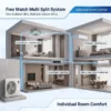 Air Conditioner, 42000Btu, Ducted - view 2