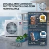 Air Conditioner, 42000Btu, Ducted - view 3