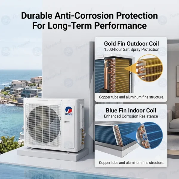 Air Conditioner, 42000Btu, Ducted - view 6