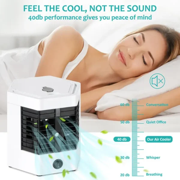 Air Conditioner, 5th, Portable, USB - view 4