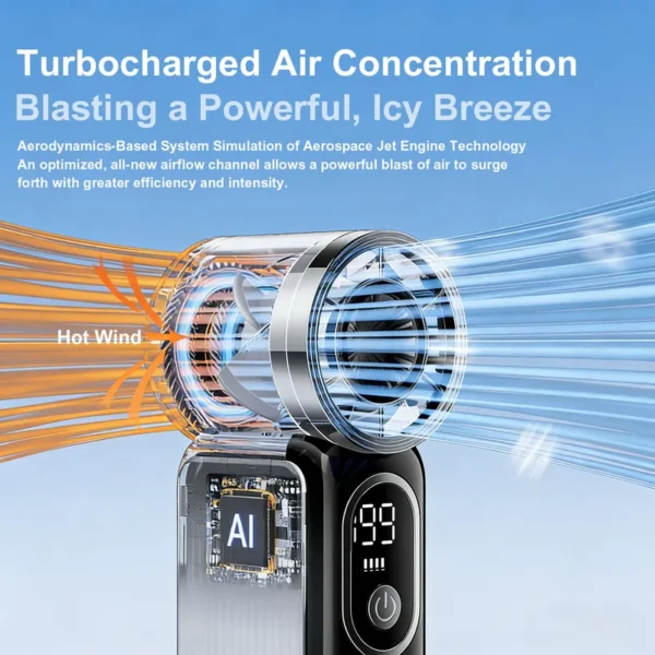 Air Conditioner, Portable, 5 V, USB - view 3