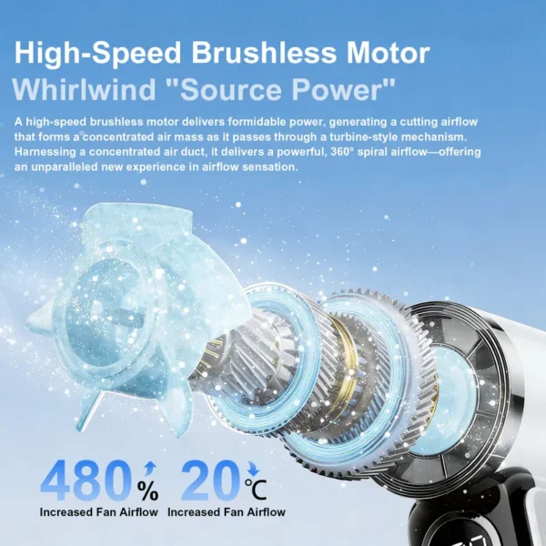 Air Conditioner, Portable, 5 V, USB - view 4