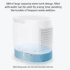 Air Conditioner, Portable, USB, Plastic - view 4
