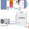 Air Cooled Chiller, 220V, 2.5-5.2 - view 4