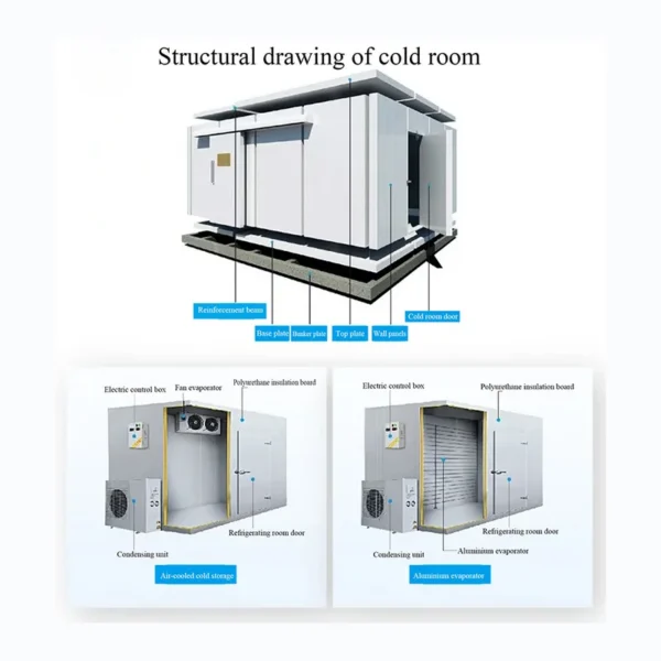 Air Cooled Condenser, 20ft, 110V~480V - view 5