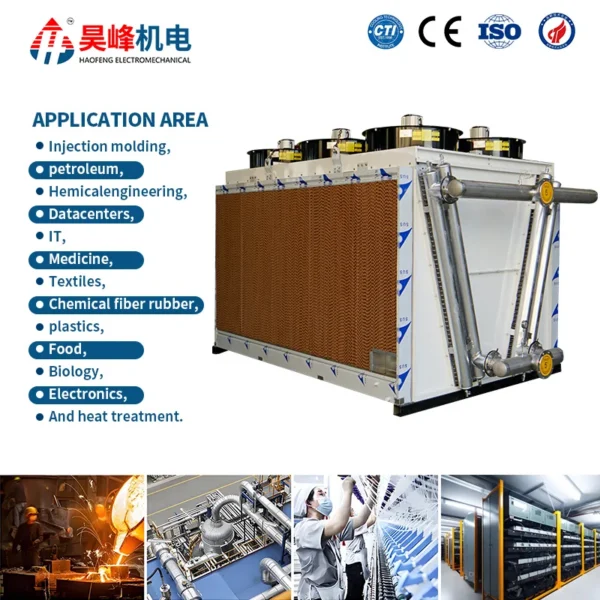 Air Cooled Condenser, 60KW, 380 V, R-404A - view 5