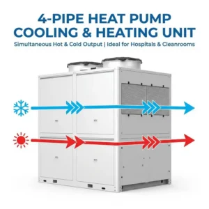 Air Cooled Heat Pump, HVAC, 380 V, 315KW~1050KW