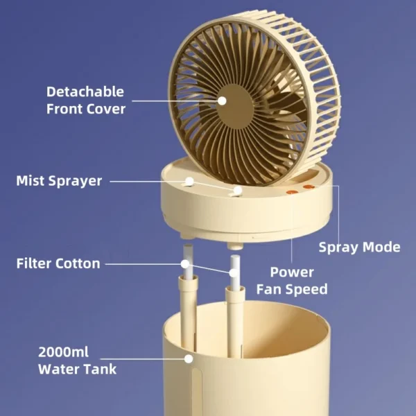 Air Cooler, Portable, 2000ml - view 2
