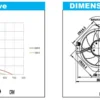 Air Cooling Fan, CFM, 220V, 380V, Axial - view 4