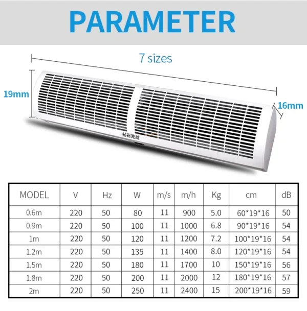 Air Curtain, 110V&220V, 220 V, 150~220W - view 5