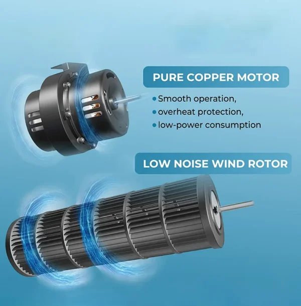 Air Curtain, 1500m³, 380W - view 4