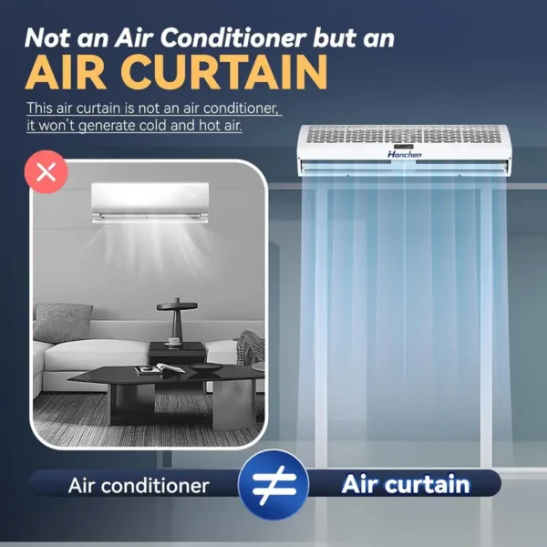 Air Curtain, 32m/s, 1100W, 6-8, 380V - view 3