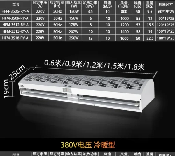 Air Curtain, Centrifugal, Plastic - view 3
