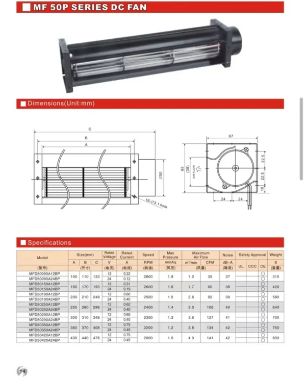 Air Curtain, JEEK, 50090, 210mm, 220V - view 5