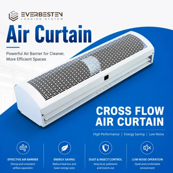 Air Curtain, Wall, Not Applicable
