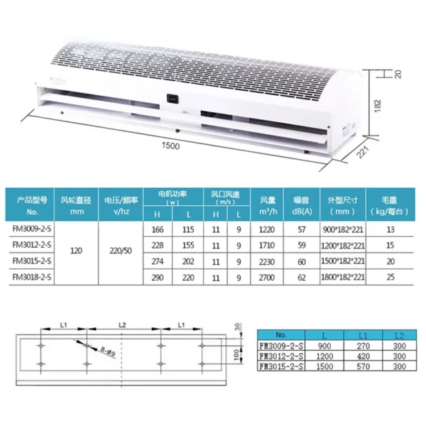 Air Curtain, Wall, Not Applicable - view 5