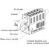 Air Duct Heater, 30kw, 220 V, 3KW - view 5