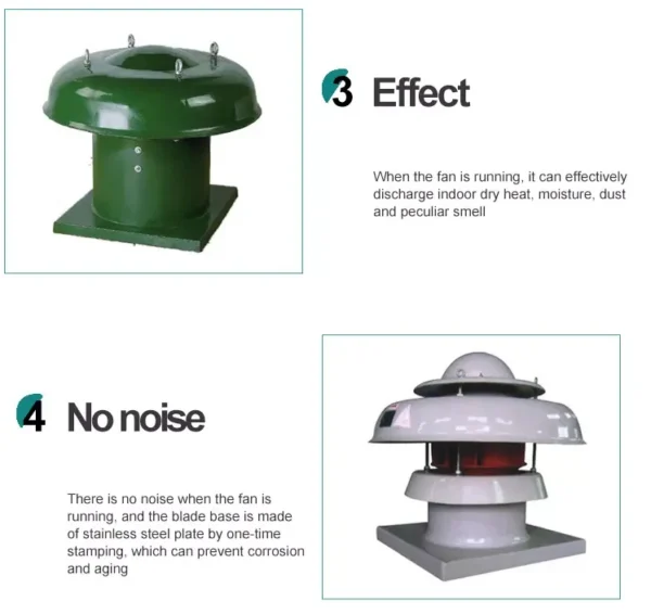 Air Flow Exhaust Fan, FRP, Roof, Axial - view 4