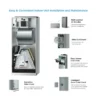 Air Handling Unit, 18000BTU, AHU - view 4