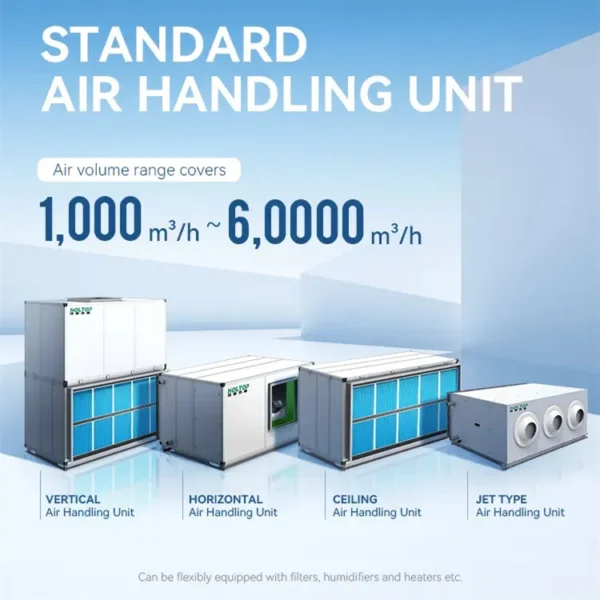 Air Handling Unit, 3.6KW - view 2