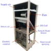 Air Handling Unit, AHU, HEPA - view 2