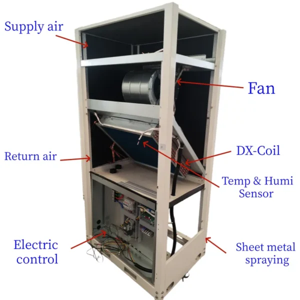 Air Handling Unit, AHU, HEPA - view 2