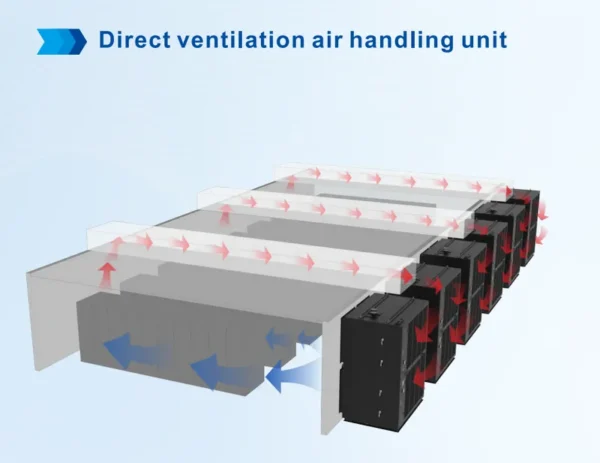 Air Handling Unit, EKFW, Wall, AHU - view 4