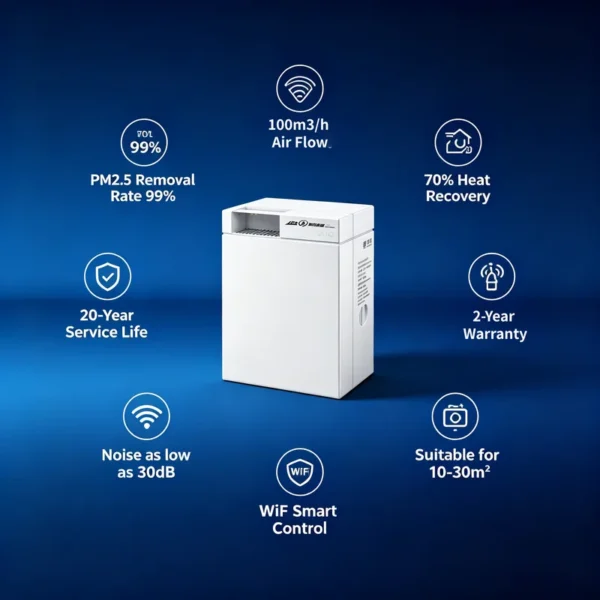 Air Handling Unit, ERV, HRV, Wall - view 6